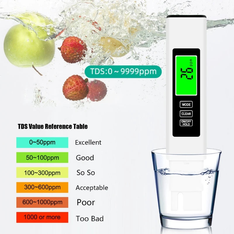 All-New 4 in 1 Tds Meter Digital Water Tester