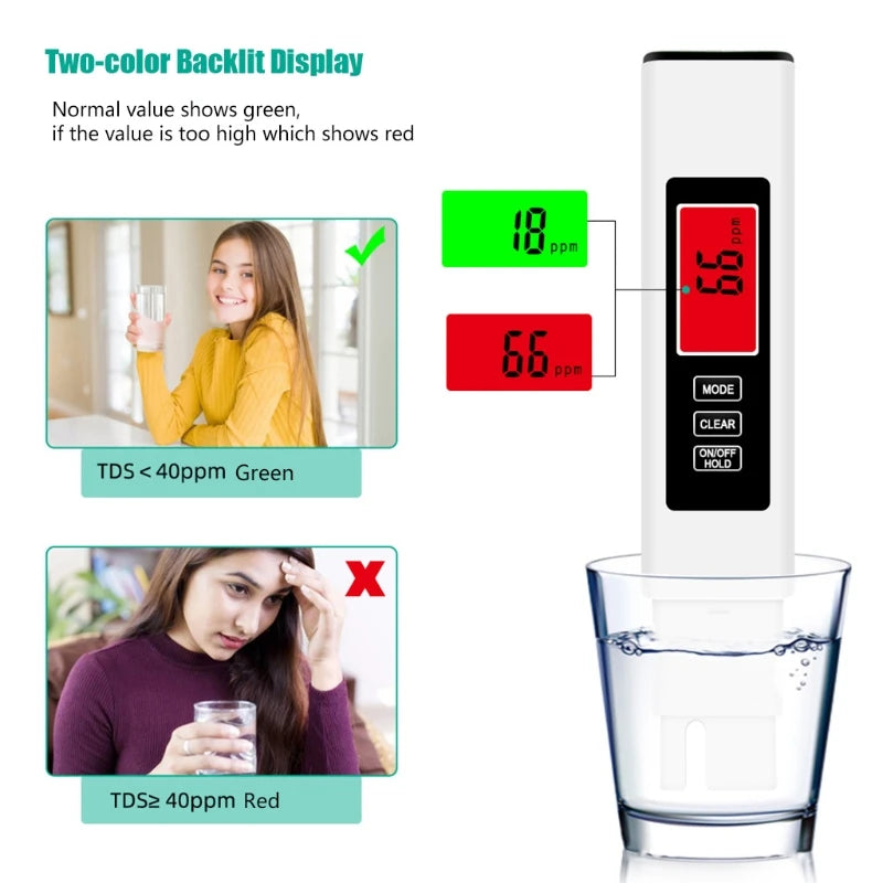 All-New 4 in 1 Tds Meter Digital Water Tester