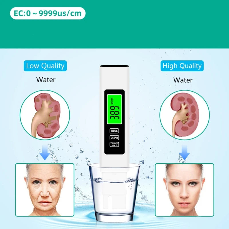 All-New 4 in 1 Tds Meter Digital Water Tester