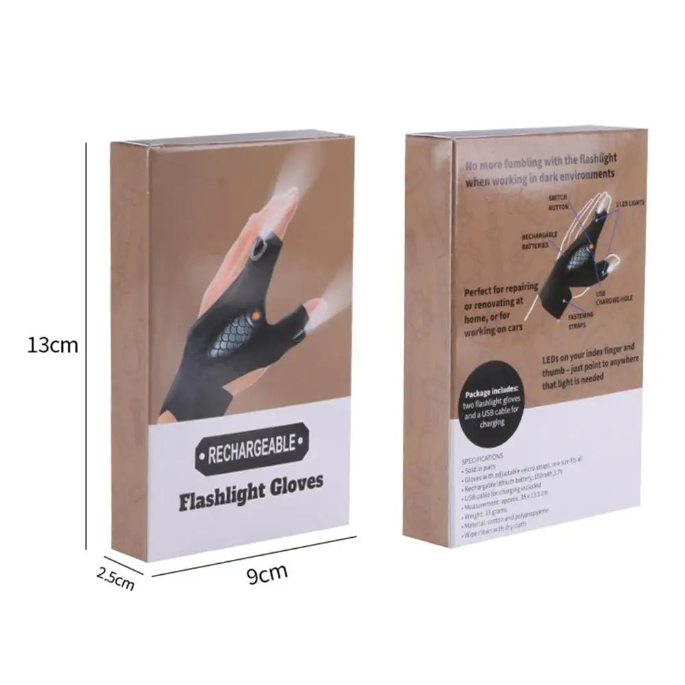 FingerGlo Pro