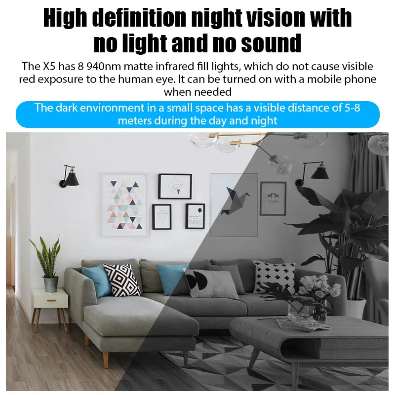 X5 Mini Camera HD 1080P