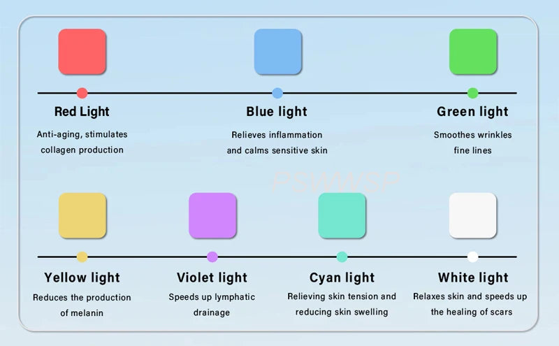 7 colors EMS red light therapy.