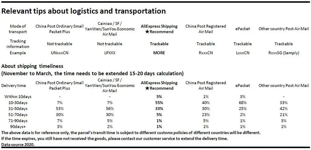 Laser Guided Scissors