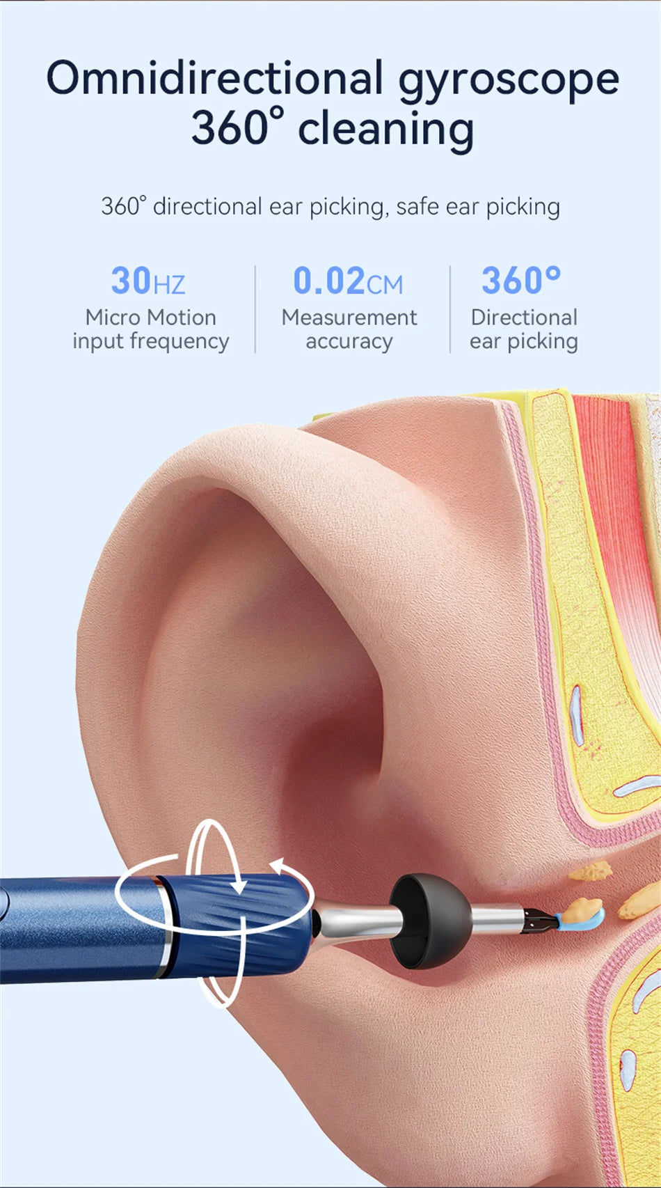 Loft Ear Wax Remoner