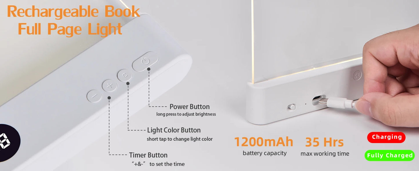 LED Reading Panel
