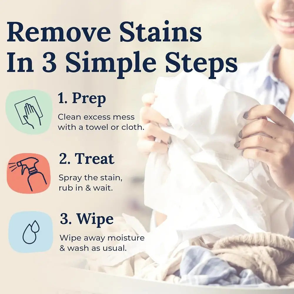 Stain Treater Spray