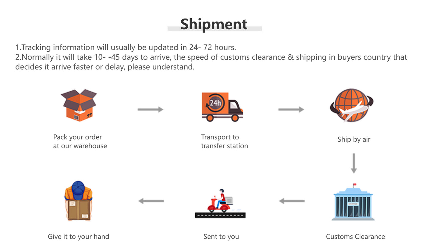 Laser Guided Scissors