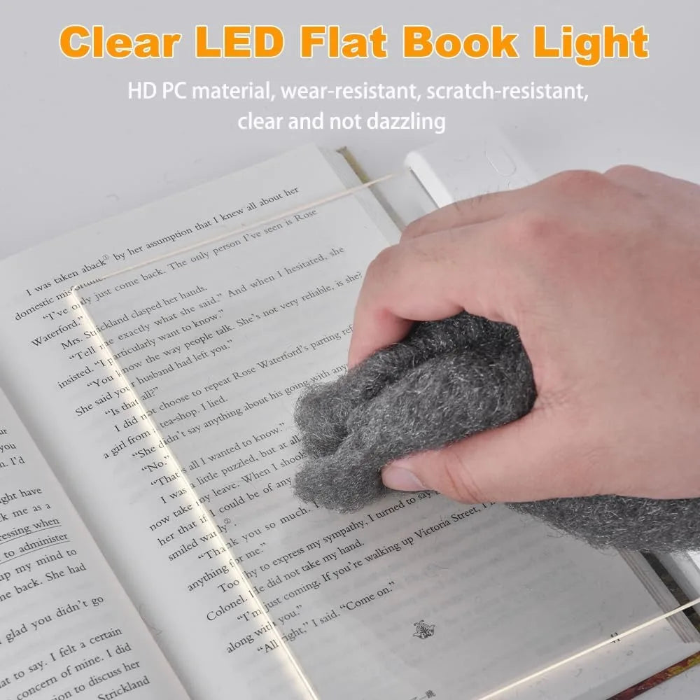 LED Reading Panel