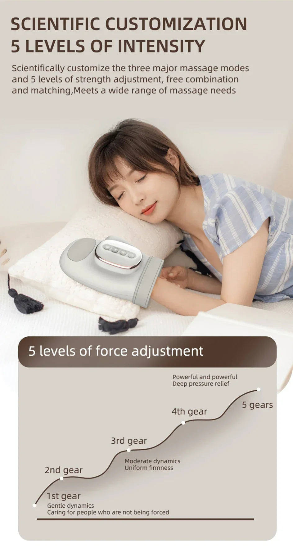 Hand Massager with Heat Therapy