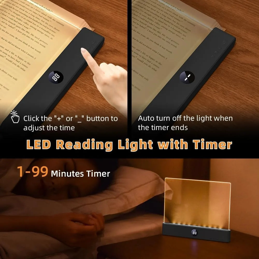 LED Reading Panel
