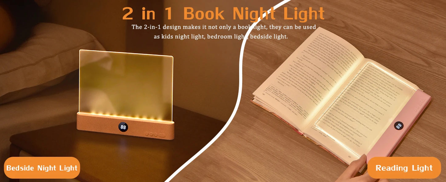 LED Reading Panel
