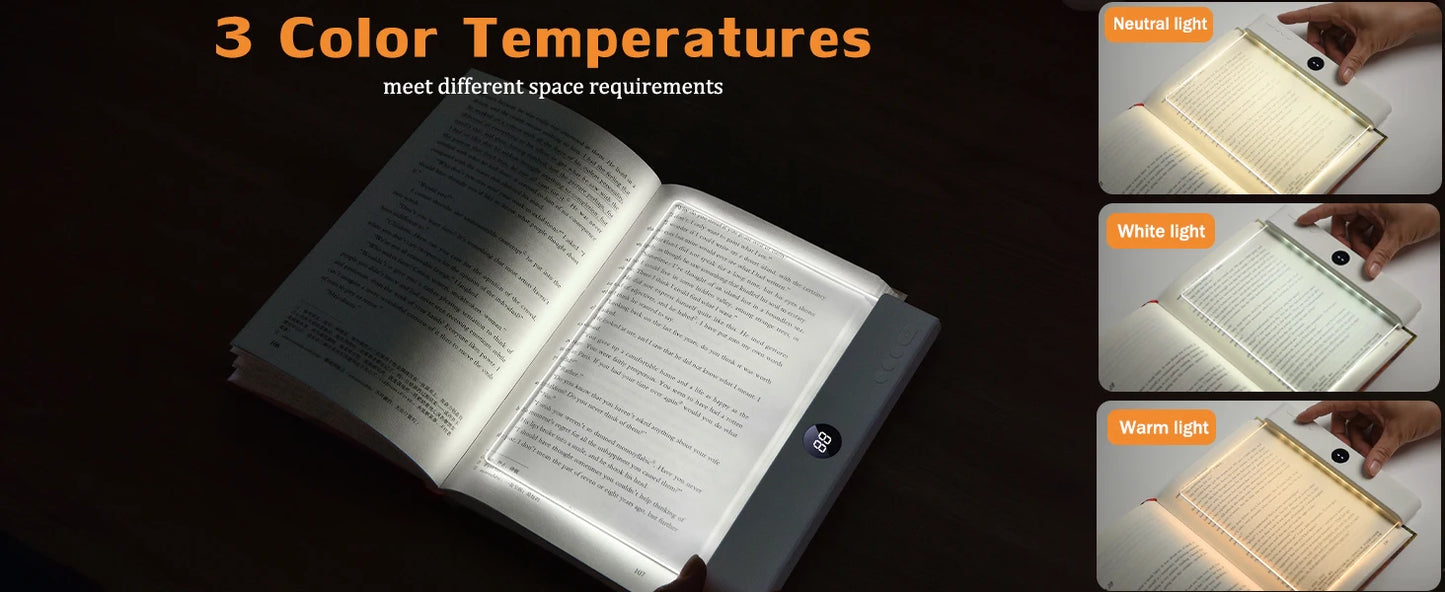LED Reading Panel
