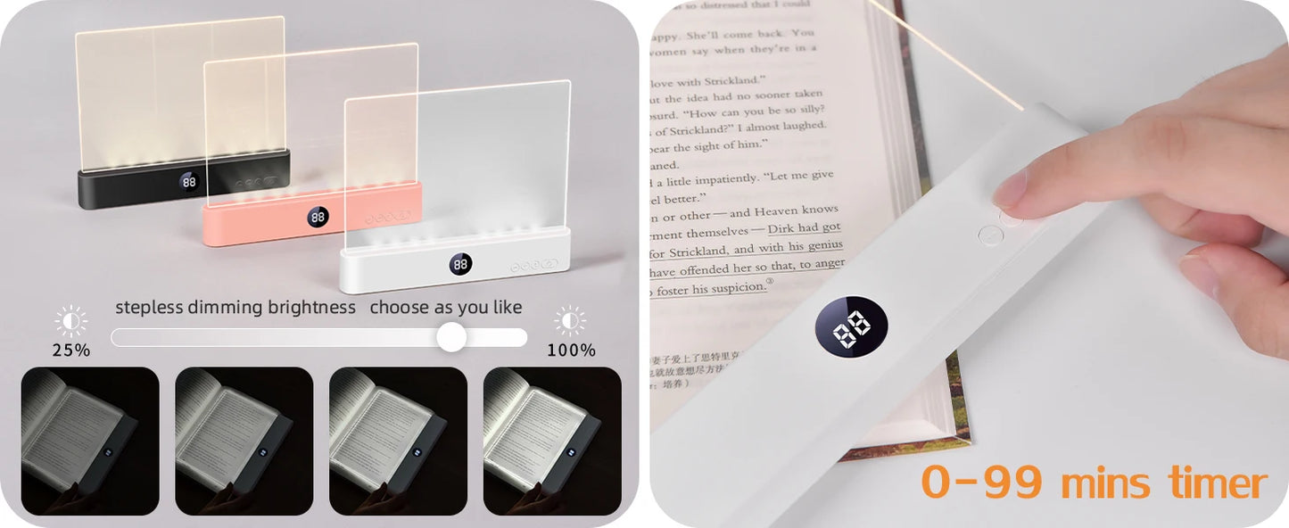 LED Reading Panel