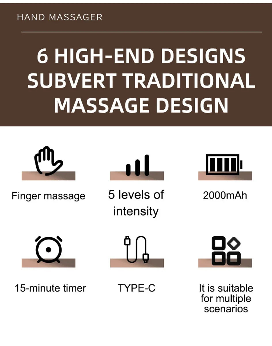 Hand Massager with Heat Therapy