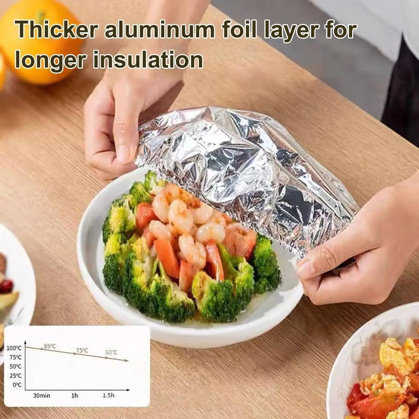 Reusable Aluminum Foil Food Covers