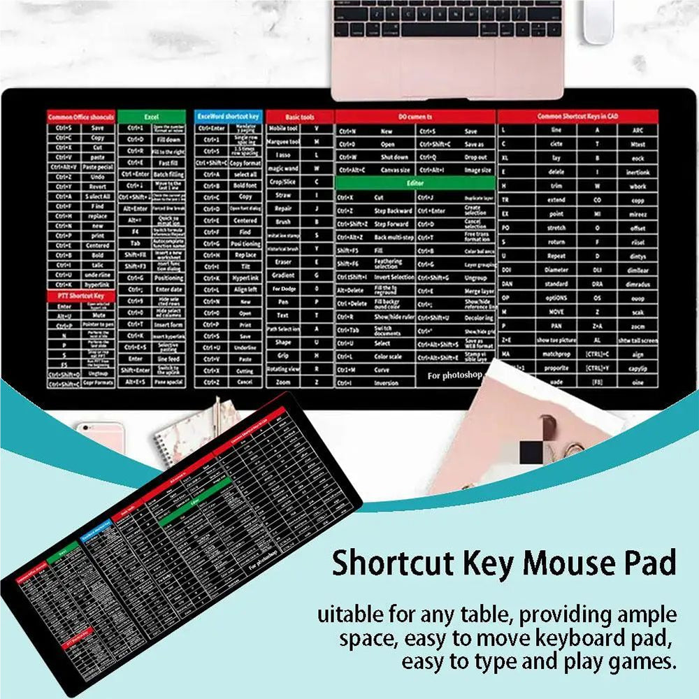 Anti-slip Keyboard Pad