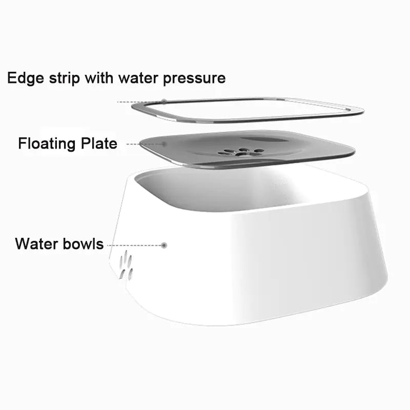 Splashproof Water Bowl